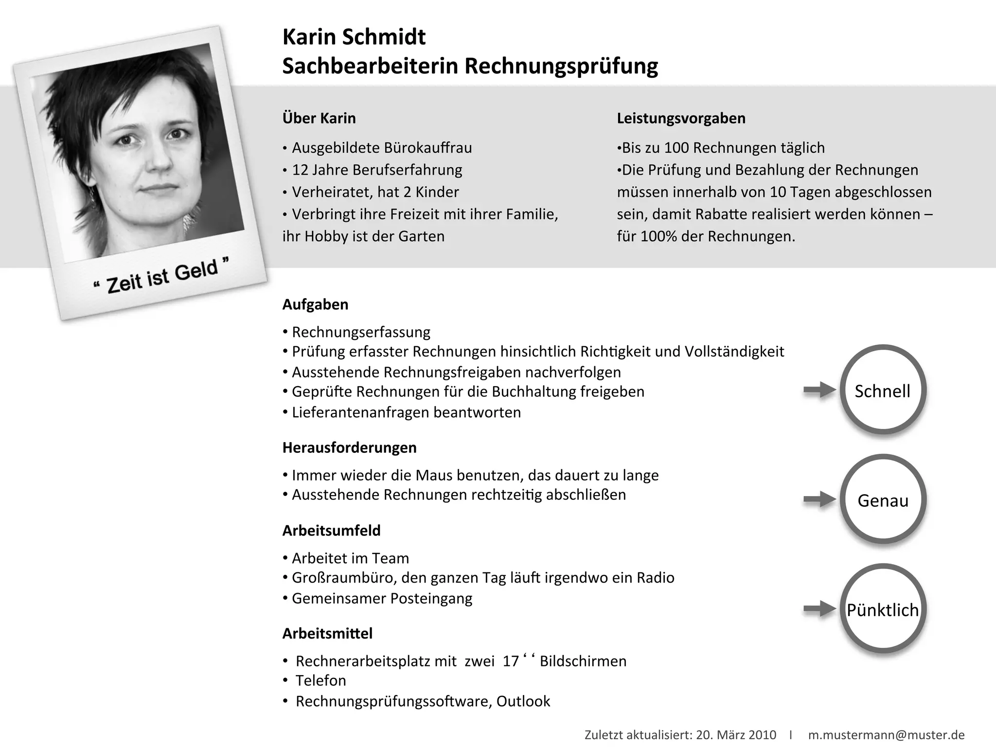 Karin	
  Schmidt	
  
Sachbearbeiterin	
  Rechnungsprüfung	
  
Über	
  Karin	
  
•  Ausgebildete	
  Bürokauﬀrau	
  
•  12	
  Jahre	
  Berufserfahrung	
  
•  Verheiratet,	
  hat	
  2	
  Kinder	
  
•  Verbringt	
  ihre	
  Freizeit	
  mit	
  ihrer	
  Familie,	
  	
  
ihr	
  Hobby	
  ist	
  der	
  Garten	
  
Leistungsvorgaben	
  
• Bis	
  zu	
  100	
  Rechnungen	
  täglich	
  
• Die	
  Prüfung	
  und	
  Bezahlung	
  der	
  Rechnungen	
  
müssen	
  innerhalb	
  von	
  10	
  Tagen	
  abgeschlossen	
  
sein,	
  damit	
  RabaJe	
  realisiert	
  werden	
  können	
  –	
  
für	
  100%	
  der	
  Rechnungen.	
  
Aufgaben	
  
• 	
  Rechnungserfassung	
  	
  
• 	
  Prüfung	
  erfasster	
  Rechnungen	
  hinsichtlich	
  RichMgkeit	
  und	
  Vollständigkeit	
  
• 	
  Ausstehende	
  Rechnungsfreigaben	
  nachverfolgen	
  
• 	
  GeprüNe	
  Rechnungen	
  für	
  die	
  Buchhaltung	
  freigeben	
  
• 	
  Lieferantenanfragen	
  beantworten	
  
ArbeitsmiNel	
  
• 	
  	
  Rechnerarbeitsplatz	
  mit	
  	
  zwei	
  	
  17‘‘	
  Bildschirmen	
  
• 	
  	
  Telefon	
  
• 	
  	
  RechnungsprüfungssoNware,	
  Outlook	
  
Arbeitsumfeld	
  
• 	
  Arbeitet	
  im	
  Team	
  
• 	
  Großraumbüro,	
  den	
  ganzen	
  Tag	
  läuN	
  irgendwo	
  ein	
  Radio	
  
• 	
  Gemeinsamer	
  Posteingang	
  
Herausforderungen	
  
• 	
  Immer	
  wieder	
  die	
  Maus	
  benutzen,	
  das	
  dauert	
  zu	
  lange	
  
• 	
  Ausstehende	
  Rechnungen	
  rechtzeiMg	
  abschließen	
  
Schnell	
  
Genau	
  
Pünktlich	
  
Zuletzt	
  aktualisiert:	
  20.	
  März	
  2010	
  	
  	
  	
  I	
  	
  	
  	
  	
  m.mustermann@muster.de	
  	
  
 