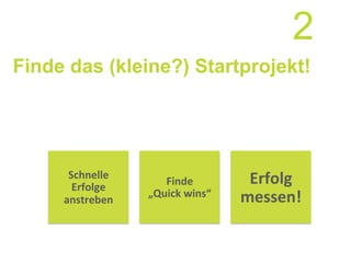 Finde das (kleine?) Startprojekt!
Finde	
  
„Quick	
  wins“	
  
Erfolg	
  
messen!	
  
Schnelle	
  
Erfolge	
  
anstreben	
  
2
 