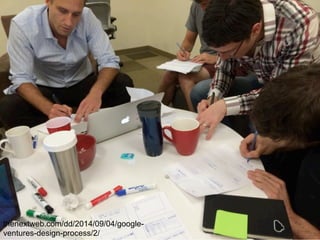 thenextweb.com/dd/2014/09/04/google-
ventures-design-process/2/
 
