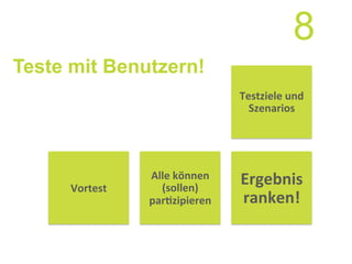 Teste mit Benutzern!
Testziele	
  und	
  
Szenarios	
  
Alle	
  können	
  
(sollen)	
  
par7zipieren	
  
Ergebnis	
  
ranken!	
  
Vortest	
  
8
 
