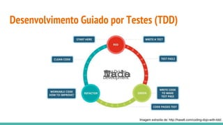 Desenvolvimento Guiado por Testes (TDD)
NadaTudo
Imagem extraída de: http://haselt.com/coding-dojo-with-tdd/,
 