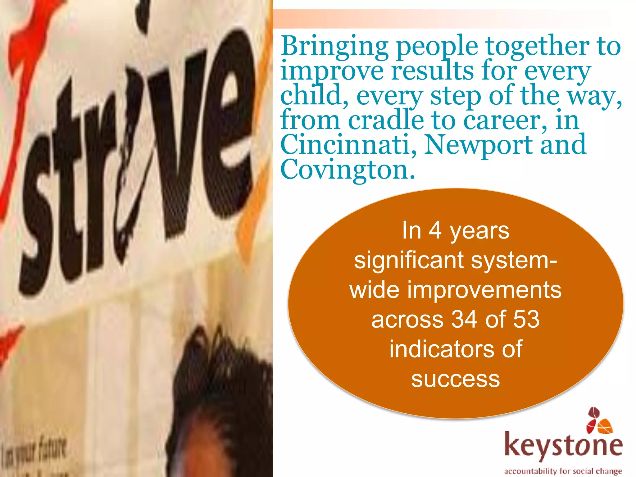 Bringing people together to
improve results for every
child, every step of the way,
from cradle to career, in
Cincinnati, Newport and
Covington.

          In 4 years
     significant system-
     wide improvements
       across 34 of 53
        indicators of
           success
 