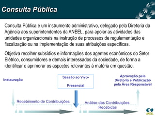Consulta Pública

Consulta Pública é um instrumento administrativo, delegado pela Diretoria da
Agência aos superintendentes da ANEEL, para apoiar as atividades das
unidades organizacionais na instrução de processos de regulamentação e
fiscalização ou na implementação de suas atribuições específicas.
Objetiva recolher subsídios e informações dos agentes econômicos do Setor
Elétrico, consumidores e demais interessados da sociedade, de forma a
identificar e aprimorar os aspectos relevantes à matéria em questão.

                               Sessão ao Vivo-                    Aprovação pela
Instauração                                                   Diretoria e Publicação
                                 Presencial                   pela Área Responsável




       Recebimento de Contribuições           Análise das Contribuições
                                                      Recebidas
 