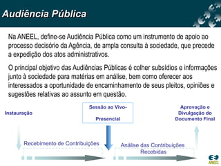 Audiência Pública

 Na ANEEL, define-se Audiência Pública como um instrumento de apoio ao
 processo decisório da Agência, de ampla consulta à sociedade, que precede
 a expedição dos atos administrativos.
 O principal objetivo das Audiências Públicas é colher subsídios e informações
 junto à sociedade para matérias em análise, bem como oferecer aos
 interessados a oportunidade de encaminhamento de seus pleitos, opiniões e
 sugestões relativas ao assunto em questão.
                               Sessão ao Vivo-                       Aprovação e
Instauração                                                         Divulgação do
                                 Presencial                        Documento Final




       Recebimento de Contribuições           Análise das Contribuições
                                                      Recebidas
 