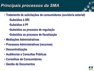 Principais processos da SMA

 • Tratamento de solicitações de consumidores (ouvidoria setorial)
    •Subsídios à SRI
    •Subsídios à PF
    •Subsídios ao processo de regulação
    •Subsídios ao processo de fiscalização
 • Mediações Administrativas
 • Processos Administrativos (recursos)
 • Descentralização
 • Audiências e Consultas Públicas
 • Conselhos de Consumidores
 • Gestão de Documentos
 