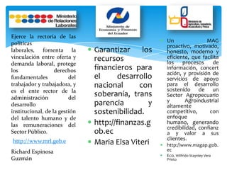 Ejerce la rectoría de las
políticas                                              Un               MAG
                                                        proactivo, motivado,
laborales, fomenta la           Garantizar    los      honesto, moderno y
vinculación entre oferta y       recursos               eficiente, que facilita
demanda laboral, protege                                  los    procesos     de
los                derechos      financieros para         información, concert
                                                          ación, y provisión de
fundamentales            del     el      desarrollo       servicios de apoyo
trabajador y trabajadora, y      nacional      con        para el desarrollo
                                                          sostenido de un
es el ente rector de la
administración           del
                                 soberanía, trans         Sector Agropecuario
                                                          y       Agroindustrial
desarrollo                       parencia         y       altamente
institucional, de la gestión     sostenibilidad.          competitivo,       con
del talento humano y de                                   enfoque
las remuneraciones del          http://finanzas.g        humano, generando
                                                          credibilidad, confianz
Sector Público.                  ob.ec                    a y valor a sus
                                                          clientes.
http://www.mrl.gob.e            Maria Elsa Viteri     http://www.magap.gob.
Richard Espinosa                                        ec
                                                         Eco. Wilfrido Staynley Vera
Guzmán                                                    Prieto
 