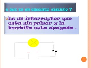 ¿   QUE ES UN CIRCUITO ABIERTO   ?

Es    un interruptor que
    esta sin pulsar y la
    bombilla esta apagada .
 