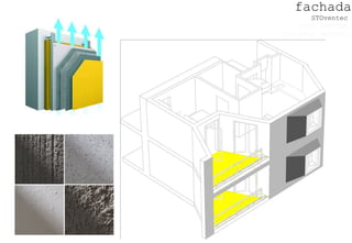 fachada STOventec MURO CORTINA CUBIERTA VEGETAL