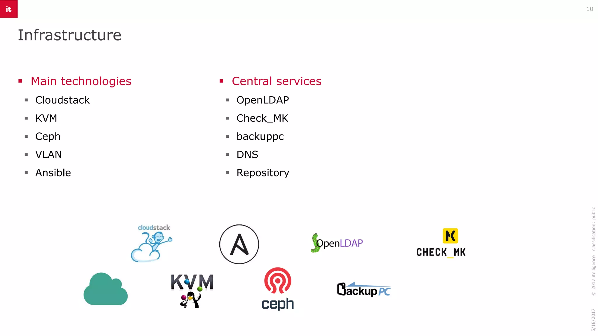 Infrastructure
10
▪ Main technologies
▪ Cloudstack
▪ KVM
▪ Ceph
▪ VLAN
▪ Ansible
©2017itelligenceclassification:public5/18/2017
▪ Central services
▪ OpenLDAP
▪ Check_MK
▪ backuppc
▪ DNS
▪ Repository
 
