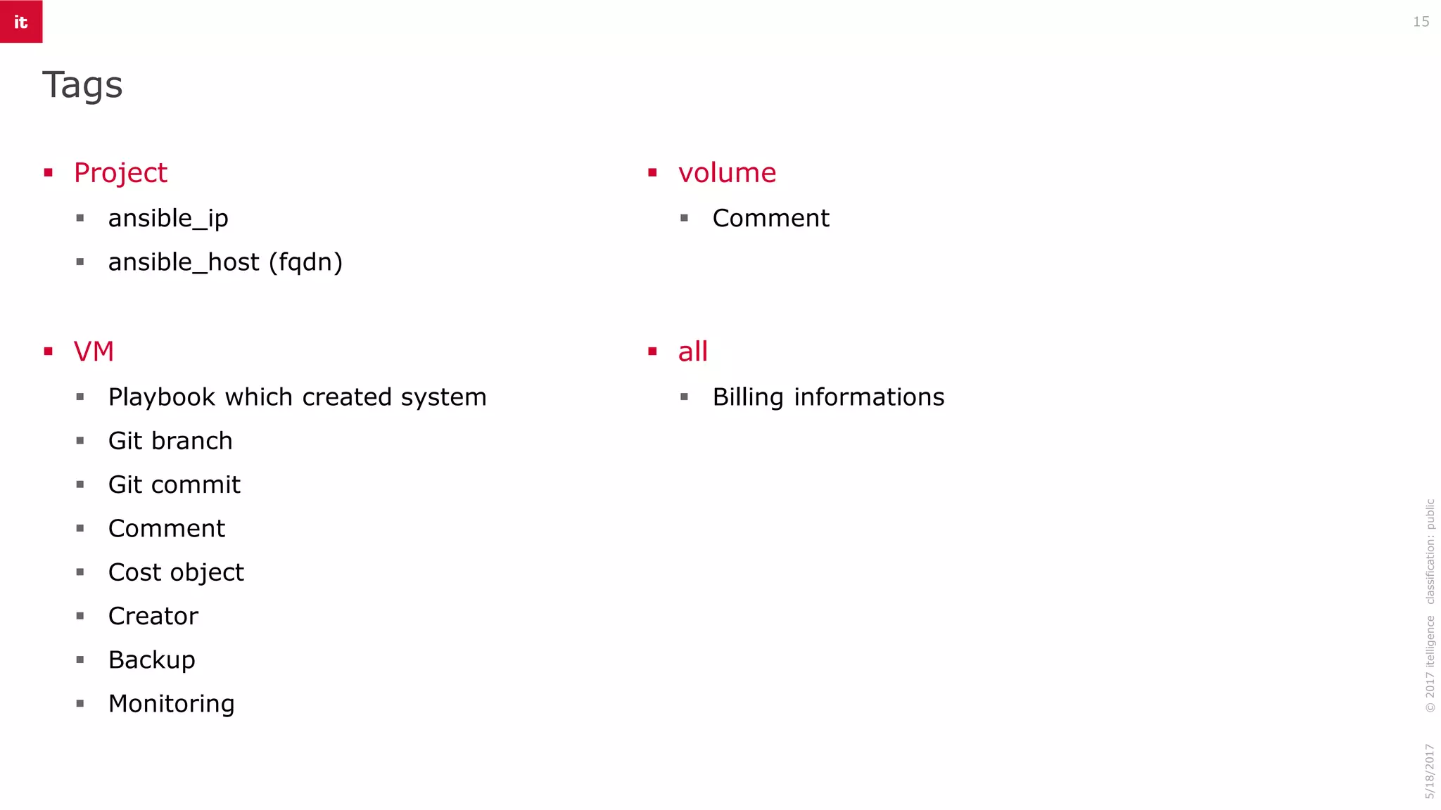 Tags
15
©2017itelligenceclassification:public5/18/2017
▪ Project
▪ ansible_ip
▪ ansible_host (fqdn)
▪ VM
▪ Playbook which created system
▪ Git branch
▪ Git commit
▪ Comment
▪ Cost object
▪ Creator
▪ Backup
▪ Monitoring
▪ volume
▪ Comment
▪ all
▪ Billing informations
 
