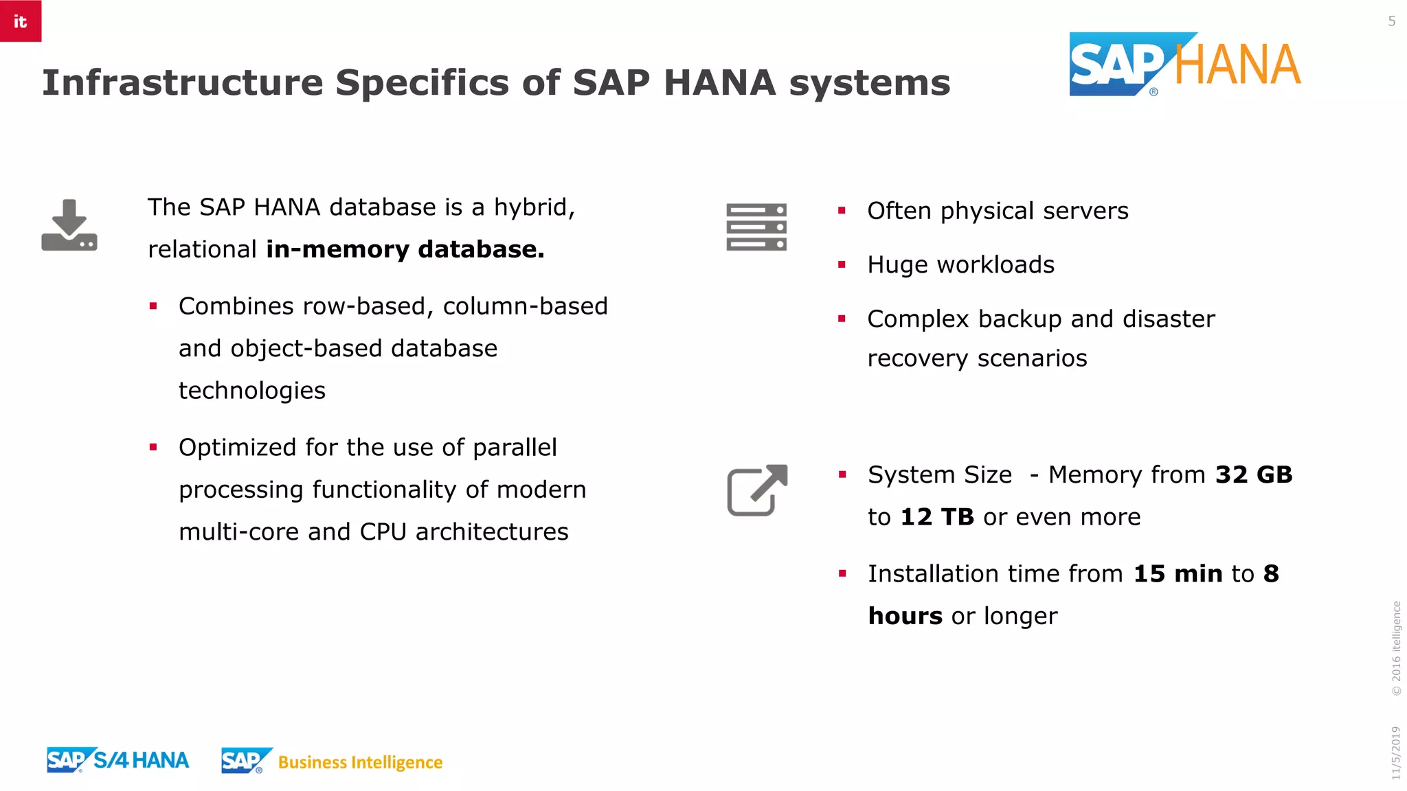 Infrastructure Specifics of SAP HANA systems
11/5/2019©2016itelligence
5
The SAP HANA database is a hybrid,
relational in-memory database.
▪ Combines row-based, column-based
and object-based database
technologies
▪ Optimized for the use of parallel
processing functionality of modern
multi-core and CPU architectures
▪ Often physical servers
▪ Huge workloads
▪ Complex backup and disaster
recovery scenarios
▪ System Size - Memory from 32 GB
to 12 TB or even more
▪ Installation time from 15 min to 8
hours or longer
 