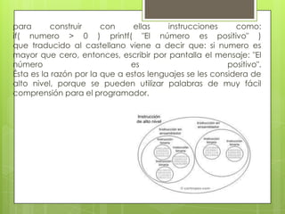 para construir con ellas instrucciones como:
if( numero > 0 ) printf( "El número es positivo" )
que traducido al castellano viene a decir que: si numero es
mayor que cero, entonces, escribir por pantalla el mensaje: "El
número es positivo".
Ésta es la razón por la que a estos lenguajes se les considera de
alto nivel, porque se pueden utilizar palabras de muy fácil
comprensión para el programador.
 