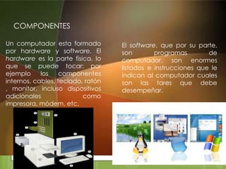 COMPONENTES
Un computador esta formado
por hardware y software. El
hardware es la parte física, lo
que se puede tocar: por
ejemplo los componentes
internos, cables, teclado, ratón
, monitor, incluso dispositivos
adicionales como
impresora, módem, etc.
El software, que por su parte,
son programas de
computador, son enormes
listados e instrucciones que le
indican al computador cuales
son las tares que debe
desempeñar.
 