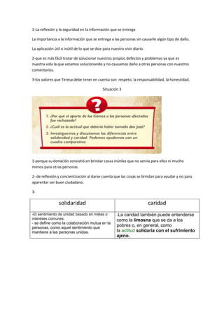 1-La reflexión y la seguridad en la información que se entrega

La importancia a la información que se entrega a las personas sin causarle algún tipo de daño.

La aplicación útil o inútil de lo que se dice para nuestro vivir diario.

2-que es más fácil tratar de solucionar nuestros propios defectos y problemas ya que es
nuestra vida la que estamos solucionando y no causamos daño a otras personas con nuestros
comentarios.

3-los valores que Teresa debe tener en cuenta son respeto, la responsabilidad, la honestidad.

                                             Situación 3




1-porque su donación consistió en brindar cosas inútiles que no servía para ellos ni mucho
menos para otras personas.

2- de reflexión y concientización al darse cuenta que las cosas se brindan para ayudar y no para
aparentar ser buen ciudadano.

3-

                 solidaridad                                               caridad
-El sentimiento de unidad basado en metas o           -La caridad también puede entenderse
intereses comunes.                                    como la limosna que se da a los
- se define como la colaboración mutua en la
personas, como aquel sentimiento que
                                                      pobres o, en general, como
mantiene a las personas unidas.                       la actitud solidaria con el sufrimiento
                                                      ajeno.
 