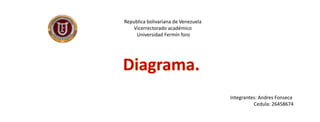 Republica bolivariana de Venezuela
Vicerrectorado académico
Universidad Fermín foro
Integrantes: Andres Fonseca
Cedula: 26458674
 