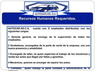AUTOCAR.AG.C.A, cuenta con 9 empleados distribuidos con los
siguientes cargos:
1 Gerente general, se encarga de la supervisión de todos los
empleados.
2 Vendedores, encargados de la parte de venta de la empresa, con una
buena presencia y amabilidad.
1 Encargado de taller, es quien supervisa el trabajo de los mecánicos y
recibe los autos que llegan por fallas y garantías.
4 Mecánicos, quienes se encargar de reparar los autos.
1 Contador, quien maneja la parte contable y administrativa de la
 