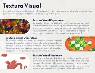 TexturaVisual
Es aquel estrictamente bidimensional, es aquella textura que puede ser vista por el ojo aun que
puede evocar sensaciones táctiles. Se distinguen por tres clases.
Textura VisualEspontanea
Es aquella donde no decora la superﬁcie, si no es parte del
proceso de creación visual, la ﬁgura y la textura no pueden ser
separados por que las ramas de mano accidentales contiene
frecuentemente una textura espontanea como el soplado el
esparcido, la integración de colores en forma natural.
Textura Visual Mecánica
Se reﬁere a la textura obtenidas por medios mecánicos y son
artiﬁciales, sin necesidad de modiﬁcar su naturaleza se puede
emplear de manera decorativa y genera cierto reñive ,
ejemplos tramas, tipografías, papeles con texturas, catones,
micas, cuero, papeles liso, corrospun, telas, plásticos etc.
Textura Visual Decorativa
Es aquella donde no decora la superﬁcie, si no es parte del
proceso de creación visual, la ﬁgura y la textura no pueden ser
separados por que las ramas de mano accidentales contiene
frecuentemente una textura espontanea como el soplado el
esparcido, la integración de colores en forma natural.
 