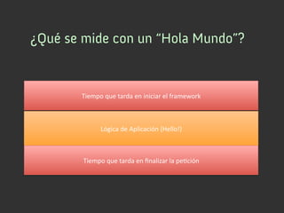 ¿Qué se mide con un “Hola Mundo”?


       Tiempo	
  que	
  tarda	
  en	
  iniciar	
  el	
  framework	
  



                Lógica	
  de	
  Aplicación	
  (Hello!)	
  



        Tiempo	
  que	
  tarda	
  en	
  ﬁnalizar	
  la	
  peDción	
  
 