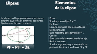 La elipses es el lugar geométrico de los puntos
del plano cuya suma de distancia a dos puntos
fijos llamados focos es cons...