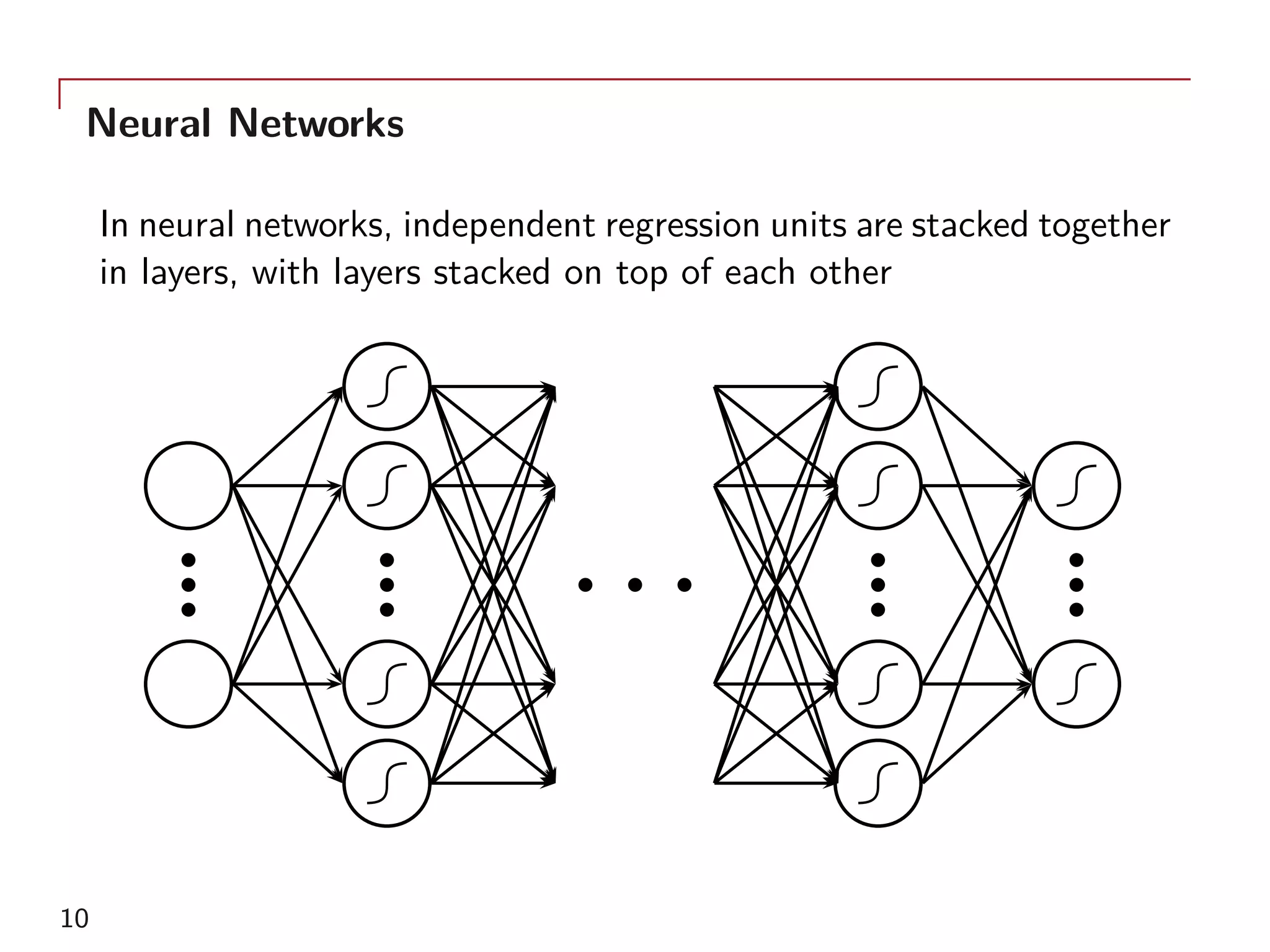 Neural Networks
In neural networks, independent regression units are stacked together
in layers, with layers stacked on top of each other
10
 