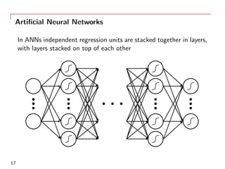 Artiﬁcial Neural Networks
In ANNs independent regression units are stacked together in layers,
with layers stacked on top of each other
17
 