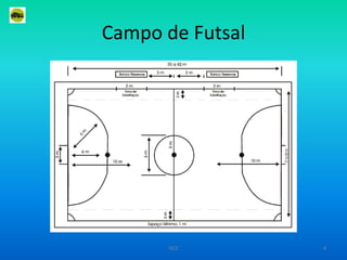 Campo de Futsal4ISCE
