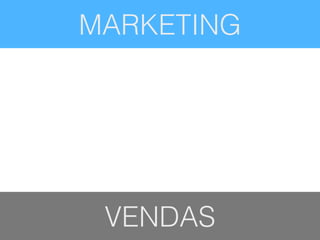 MARKETING 
VENDAS 
 