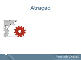Atração 
 