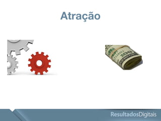 Atração 
 