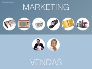 MARKETING 
VENDAS 
 