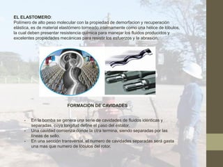 EL ELASTOMERO:
Polímero de alto peso molecular con la propiedad de demorfacion y recuperación
elástica, es de material elastómero torneado internamente como una hélice de lóbulos,
la cual deben presentar resistencia química para manejar los fluidos producidos y
excelentes propiedades mecánicas para resistir los esfuerzos y la abrasión.
FORMACION DE CAVIDADES
- En la bomba se genera una serie de cavidades de fluidos idénticas y
separadas, cuya longitud define el paso del estator.
- Una cavidad comienza donde la otra termina, siendo separadas por las
líneas de sello.
- En una sección transversal, el numero de cavidades separadas será gasta
una mas que numero de lóbulos del rotor.
 