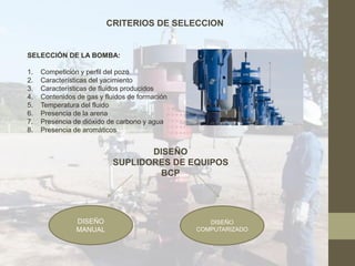 CRITERIOS DE SELECCION
SELECCIÓN DE LA BOMBA:
1. Competición y perfil del pozo
2. Características del yacimiento
3. Características de fluidos producidos
4. Contenidos de gas y fluidos de formación
5. Temperatura del fluido
6. Presencia de la arena
7. Presencia de dióxido de carbono y agua
8. Presencia de aromáticos
DISEÑO
SUPLIDORES DE EQUIPOS
BCP
DISEÑO
MANUAL
DISEÑO
COMPUTARIZADO
 