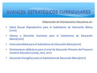 Elaboración de Orientaciones Educativas en:
• Salud Sexual Reproductiva para el Subsistema de Educación Básica
(2010)
• Valores y Derechos Humanos para el Subsistema de Educación
Básica(2010)
• Interculturalidad para el Subsistema de Educación Básica(2010)
• Orientaciones didácticas para el nivel de Educación Primaria del Proyecto
Canaima Educativo (2009, 2010, 2011)
• Educación Energética para el Subsistema de Educación Básica(2011)
 