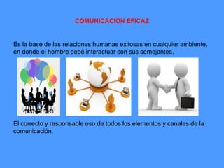 COMUNICACIÓN EFICAZ
Es la base de las relaciones humanas exitosas en cualquier ambiente,
en donde el hombre debe interactuar con sus semejantes.
El correcto y responsable uso de todos los elementos y canales de la
comunicación.
 