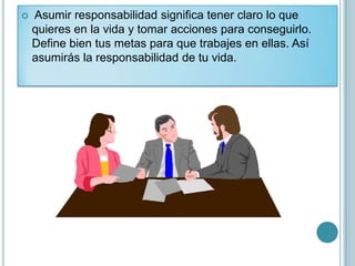    Asumir responsabilidad significa tener claro lo que
    quieres en la vida y tomar acciones para conseguirlo.
    Define bien tus metas para que trabajes en ellas. Así
    asumirás la responsabilidad de tu vida.
 