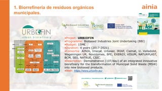 •Project: URBIOFIN
•Programme: Biobased Industries Joint Undertaking (BBI)
•Budget: 15M€
•Duration: 4 years (2017-2021)
•C...