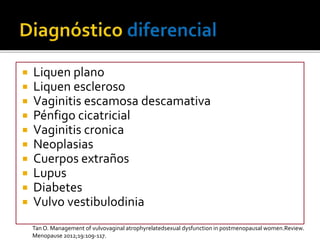  Liquen plano 
 Liquen escleroso 
 Vaginitis escamosa descamativa 
 Pénfigo cicatricial 
 Vaginitis cronica 
 Neoplasias 
 Cuerpos extraños 
 Lupus 
 Diabetes 
 Vulvo vestibulodinia 
Tan O. Management of vulvovaginal atrophyrelatedsexual dysfunction in postmenopausal women.Review. 
Menopause 2012;19:109-117. 
 