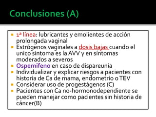  1ª línea: lubricantes y emolientes de acción 
prolongada vaginal 
 Estrógenos vaginales a dosis bajas cuando el 
unico sintoma es la AVV y en síntomas 
moderados a severos 
 Ospemifeno en caso de dispareunia 
 Individualizar y explicar riesgos a pacientes con 
historia de Ca de mama, endometrio o TEV 
 Considerar uso de progestágenos (C) 
 Pacientes con Ca no-hormonodependiente se 
pueden manejar como pacientes sin historia de 
cáncer(B) 
