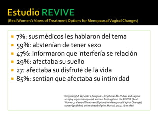  7%: sus médicos les hablaron del tema 
 59%: abstenían de tener sexo 
 47%: informaron que interfería se relación 
 29%: afectaba su sueño 
 27: afectaba su disfrute de la vida 
 85%: sentían que afectaba su intimidad 
Kingsberg SA, Wysocki S, Magnus L, Krychman ML. Vulvar and vaginal 
atrophy in postmenopausal women: findings from the REVIVE (Real 
Women_sViews of Treatment Options forMenopausalVaginal Changes) 
survey [published online ahead of print May 16, 2013]. J Sex Med 
 