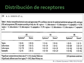 Br J Obstet Gynaecol 1998;105:216-222. 
 