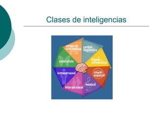 Clases de inteligencias
 