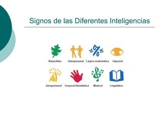 Signos de las Diferentes Inteligencias
 