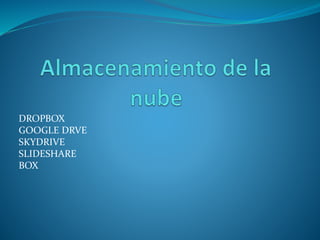 DROPBOX
GOOGLE DRVE
SKYDRIVE
SLIDESHARE
BOX
 