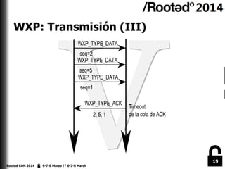 19
Rooted CON 2014 6-7-8 Marzo // 6-7-8 March
WXP: Transmisión (III)
 