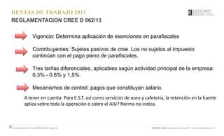 RENTAS DE TRABAJO 2013
REGLAMENTACION CREE D 862/13
Vigencia: Determina aplicación de exenciones en parafiscales
Contribuyentes: Sujetos pasivos de cree. Los no sujetos al impuesto
continúan con el pago pleno de parafiscales.
Tres tarifas diferenciales, aplicables según actividad principal de la empresa:
0,3% - 0,6% y 1,5%.
Mecanismos de control: pagos que constituyan salario.
A tener en cuenta: Para E.S.T. así como servicios de aseo y cafetería, la retención en la fuente
aplica sobre toda la operación o sobre el AIU? Norma no indica.
 
