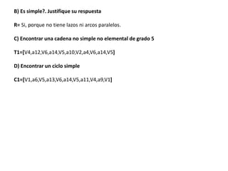 B) Es simple?. Justifique su respuesta
R= Si, porque no tiene lazos ni arcos paralelos.
C) Encontrar una cadena no simple no elemental de grado 5
T1=[V4,a12,V6,a14,V5,a10,V2,a4,V6,a14,V5]
D) Encontrar un ciclo simple
C1=[V1,a6,V5,a13,V6,a14,V5,a11,V4,a9,V1]
 