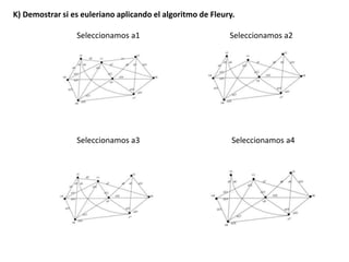 K) Demostrar si es euleriano aplicando el algoritmo de Fleury.
Seleccionamos a1 Seleccionamos a2
Seleccionamos a3 Seleccionamos a4
 