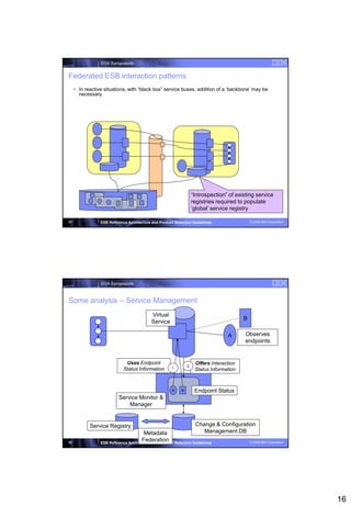 SOA Symposium


Federated ESB interaction patterns
      In reactive situations, with “black box” service buses, addition of a „backbone‟ may be
       necessary




                                                                    “Introspection” of existing service
                                                                    registries required to populate
                                                                    „global‟ service registry

31               ESB Reference Architecture and Product Selection Guidelines                  © 2008 IBM Corporation




                 SOA Symposium



Some analysis – Service Management
                                            Virtual
                                                                                          B
                                            Service

                                                                                   A       Observes
                                                                                           endpoints


                              Uses Endpoint                          Offers Interaction
                                                                2
                             Status Information       1              Status Information



                                                      A     B        Endpoint Status
                          Service Monitor &
                              Manager


            Service Registry                                         Change & Configuration
                                       Metadata                         Management DB
32
                                      Federation
                 ESB Reference Architecture and Product Selection Guidelines                  © 2008 IBM Corporation




                                                                                                                       16
 
