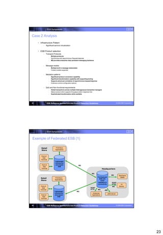 SOA Symposium


Case 2 Analysis
      Infrastructure Pattern
           – Significant service virtualization


      ESB Product selection
           – Transport Protocols
                    –   Multiple protocols
                    –   Synchronous and asynchronous Request/response
                    –   MQ provides enterprise class persistent messaging backbone


           – Message models
                    –   Multiple built-in message metamodels
                    –   Content models supported


           – Mediation patterns
                    –   Significant protocol conversion capability
                    –   Significant transformation capability with supporting tooling
                    –   Supports advanced correlation of asynchronous request/response
                    –   Extensive runtime configuration options


           – QoS and Non-functional requirements
                    –   Global transactions across multiple heterogeneous transaction managers
                    –   Mature product which supports throughput and/or response time
                    –   Sophisticated transformation skills available




45                 ESB Reference Architecture and Product Selection Guidelines                                         © 2008 IBM Corporation




                   SOA Symposium


Example of Federated ESB (1)

        Retail                POS/Store
        Store                 Applications



        Point of
          Sale
        Terminal
                             Lightweight
                             commercial
        Point of             Java-based                        MQ
          Sale                  ESB
        Terminal                                                                               Headquarters

                                                                                MQ
                                                                                                              MQ           Mainframe
                                                                                         Full-featured                      DBMS
        Retail               POS/Store
                                                                                          ESB with
        Store                Applications
                                                                                            richer
                                                                                         mediation &           SOAP/
                                                                                         connectivity          HTTP         TP
       Point of                                                                                                MQ          Monitor
         Sale                                                                 SOAP/
       Terminal                                                               HTTP       MQ       JMS
                             Lightweight                   MQ
                             commercial                                          Enterprise              J2EE Server
        Point of             Java-based                                         Applications
          Sale                  ESB
        Terminal



46                 ESB Reference Architecture and Product Selection Guidelines                                         © 2008 IBM Corporation




                                                                                                                                                23
 