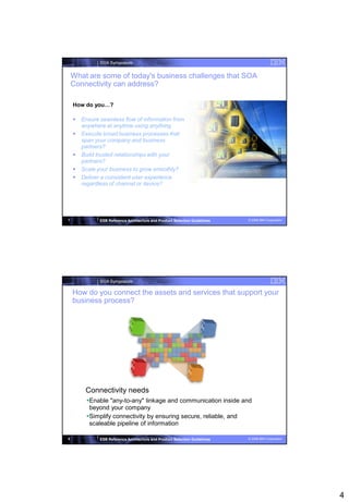 SOA Symposium


    What are some of today's business challenges that SOA
    Connectivity can address?

    How do you…?

       Ensure seamless flow of information from
        anywhere at anytime using anything
       Execute broad business processes that
        span your company and business
        partners?
       Build trusted relationships with your
        partners?
       Scale your business to grow smoothly?
       Deliver a consistent user experience
        regardless of channel or device?




7              ESB Reference Architecture and Product Selection Guidelines   © 2008 IBM Corporation




               SOA Symposium

    How do you connect the assets and services that support your
    business process?




         Connectivity needs
         Enable "any-to-any" linkage and communication inside and
          beyond your company
         Simplify connectivity by ensuring secure, reliable, and
          scaleable pipeline of information

8              ESB Reference Architecture and Product Selection Guidelines   © 2008 IBM Corporation




                                                                                                      4
 